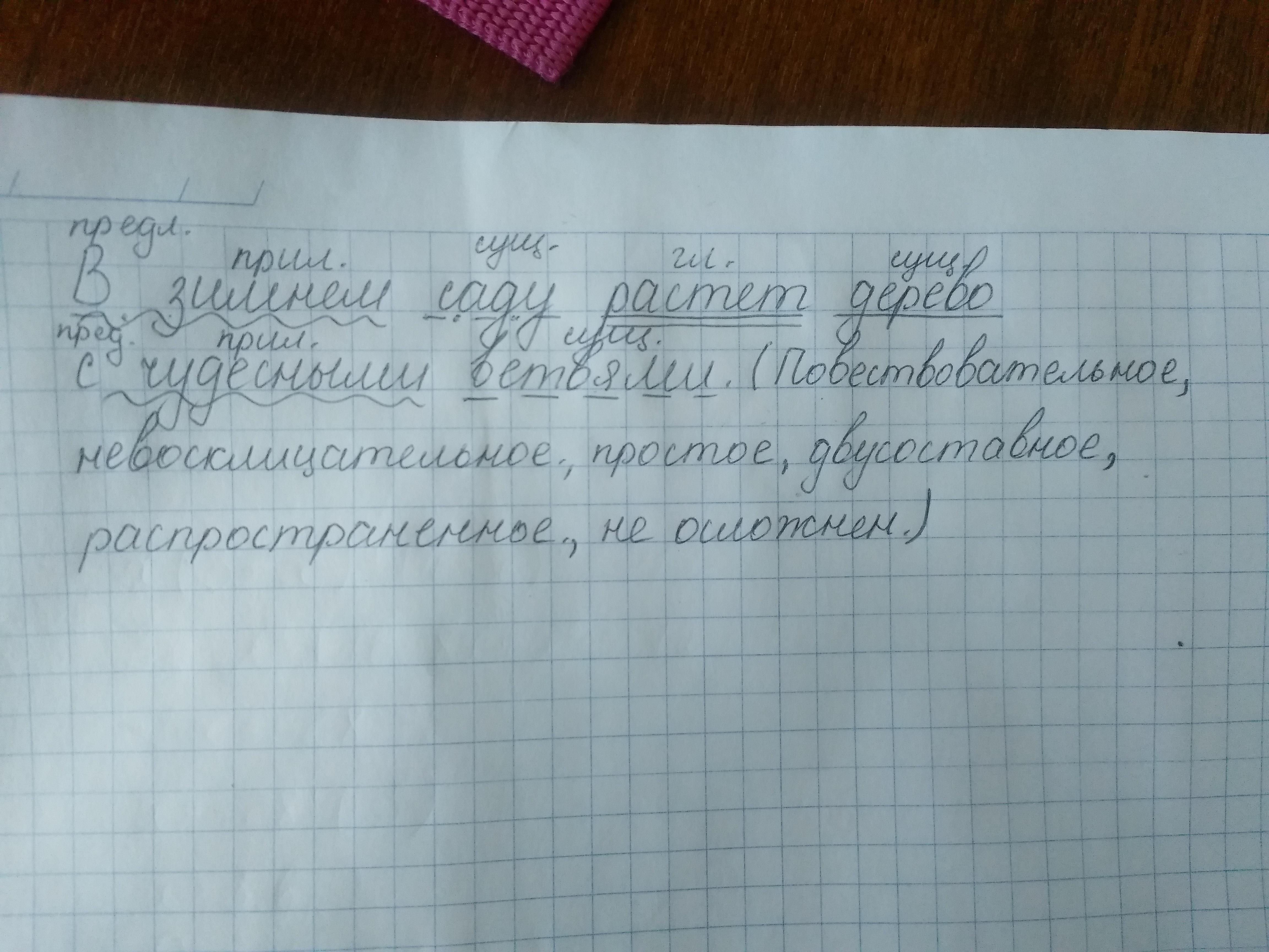 Чопорный черт в черной шелковой одежонке сидел на жестком диване