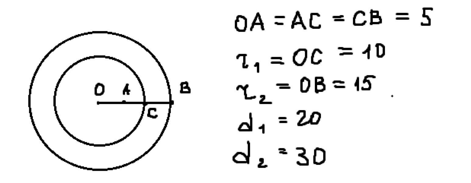 На рисунке 195 две окружности имеют общий центр о к меньшей из них провели перпендикулярные