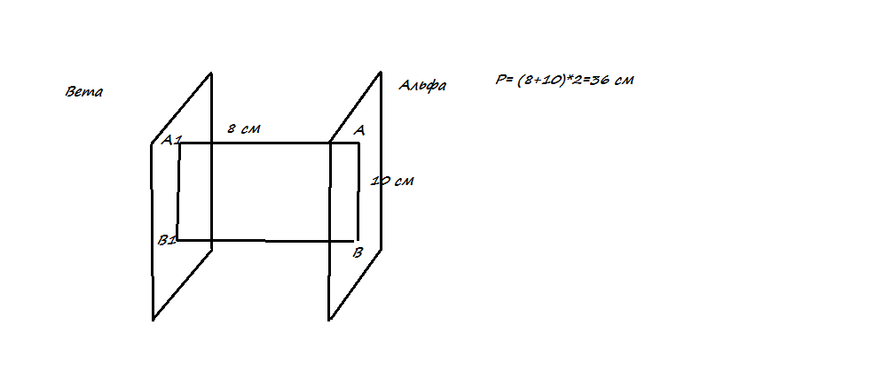 Плоскости альфа и бета. Альфа параллельна бета рисунок. Плоскости Альфа и бета параллельны. Плоскость Альфа.