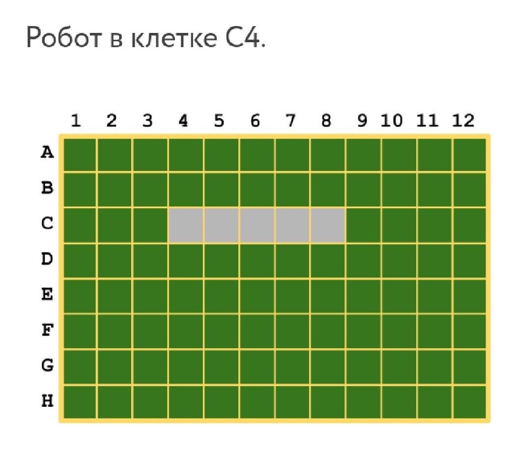 После выполнения алгоритма робот нарисовал узор и оказался в клетке с3 алг