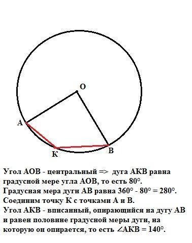 Найдите величину угла альфа изображенного на рисунке ответ выразите в градусах о центр окружности