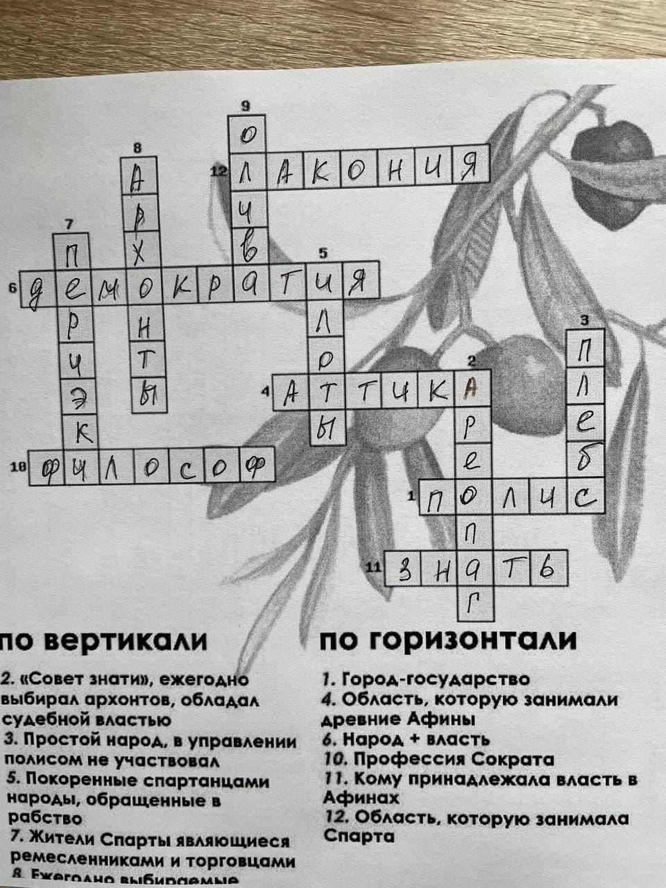История греция кроссворд. Кроссворд про Грецию. Греческий кроссворд. Кроссворд по Греции. Греческие полисы кроссворд.