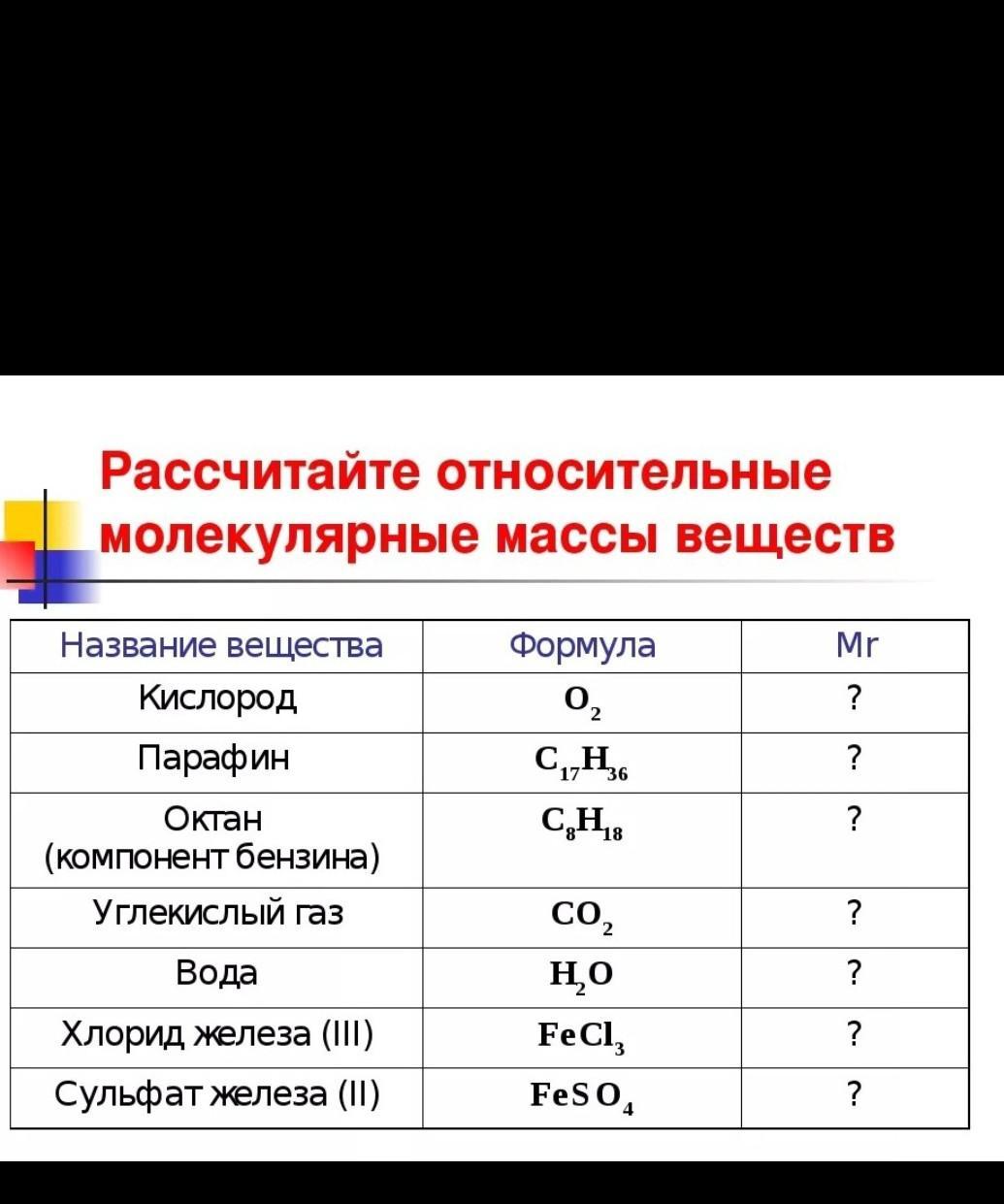 Рассчитайте относительное молекулярной массы веществ. Относительная молекулярная масса формула. Рассчитайте относительные молекулярные массы веществ. Расчет относительной молекулярной массы соединения. Относительная масса в химии формула.