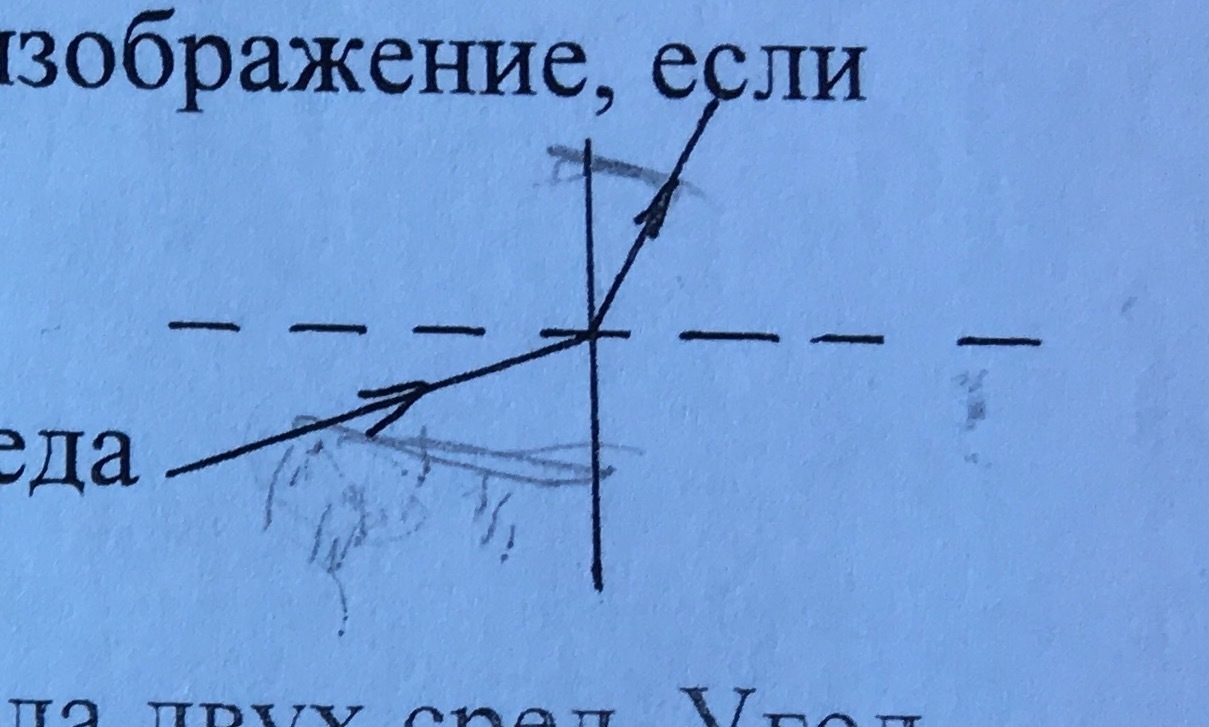 Какая среда оптически более плотная на рисунке