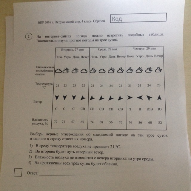Впр окружающий 4 класс вариант 1. Рассмотри таблицу на трое суток. Таблица погоды ВПР. Прогноз погоды ВПР. ВПР окружающий мир прогноз погоды.