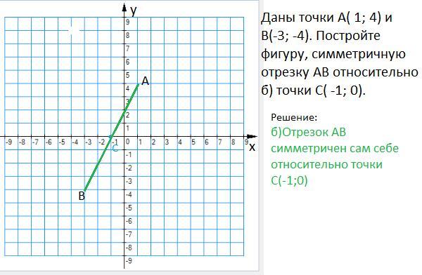 Перерисуйте рисунок 144 в тетрадь и постройте