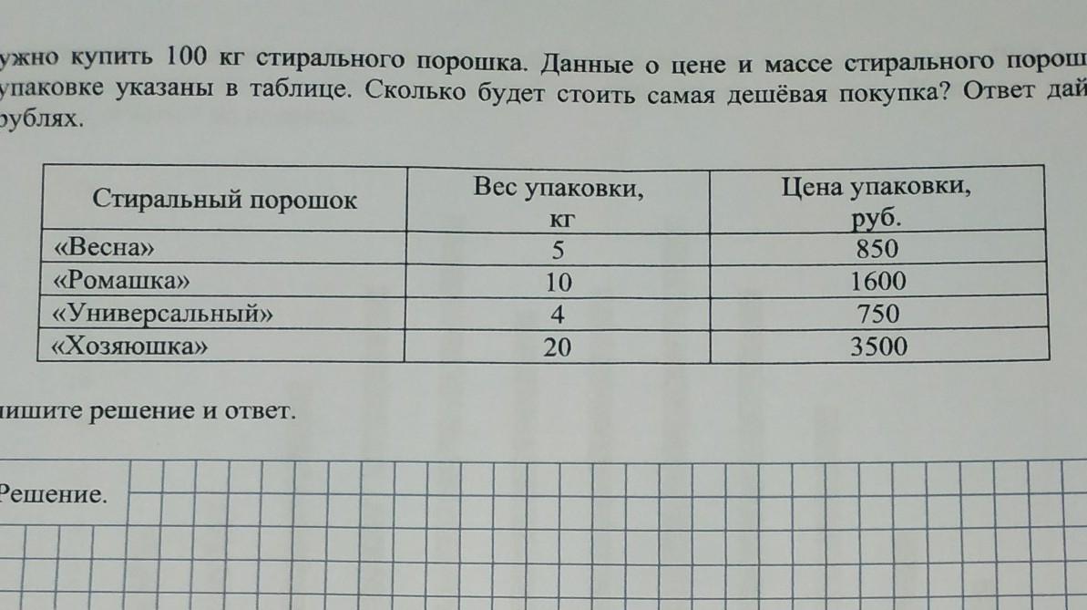 Нужно Купить 120 Кг Стирального Порошка Данные