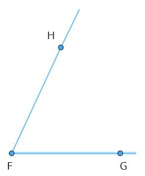 Найди вершину данного на рисунке угла. Назови стороны данного угла. Отметь вершину данного угла. Определим на рисунке градусную меру угла при вершине а. Найди вершину данного на рисунке угла.