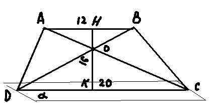 Через основание трапеции проведена плоскость