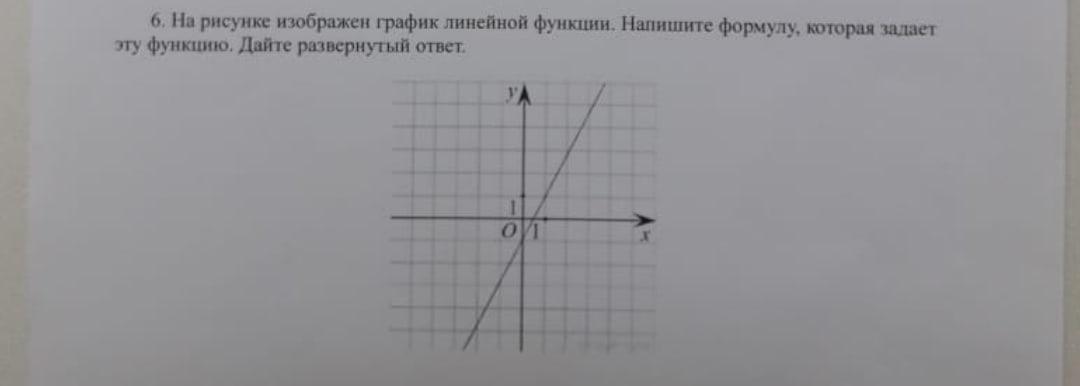 7 запишите формулу задающую линейную функцию график которой представлен на рисунке 7