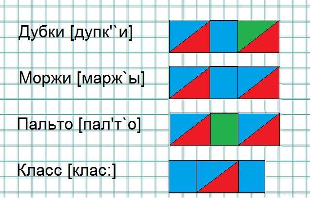 Схема слов дубки. Звуковая схема слова моржи. Схема слова яблоня. Цветовая схема слова морж. Звуковой разбор слова Дубки.