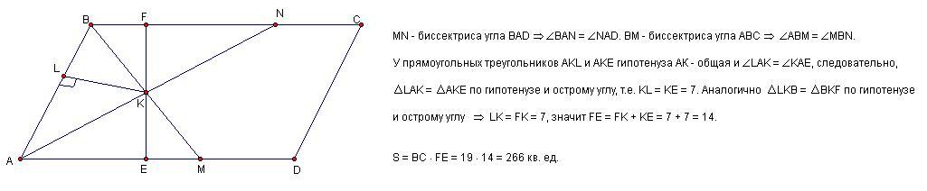 На рисунке изображен график функции и отмечены точки авсд на оси ох