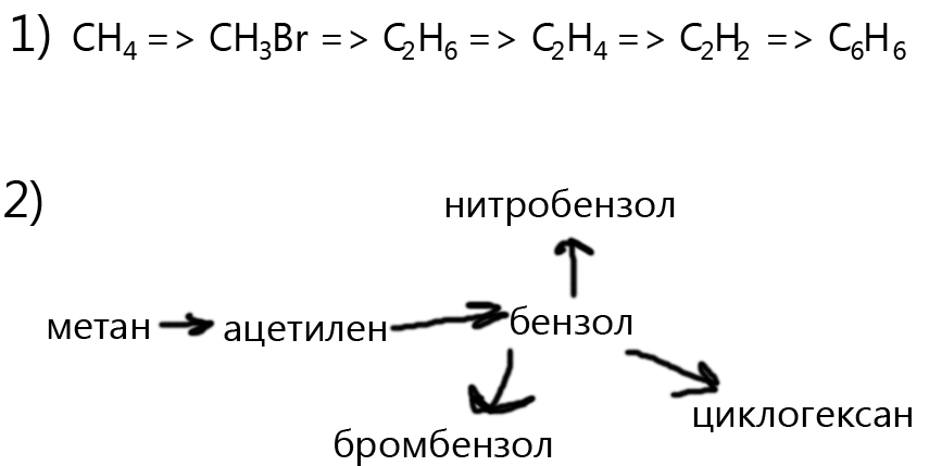 Превращение метана в ацетилен. Метан ацетилен бензол нитробензол. Ацетилен нитробензол. Преобразование метана в ацетилен. Ацетилен бензол бромбензол.