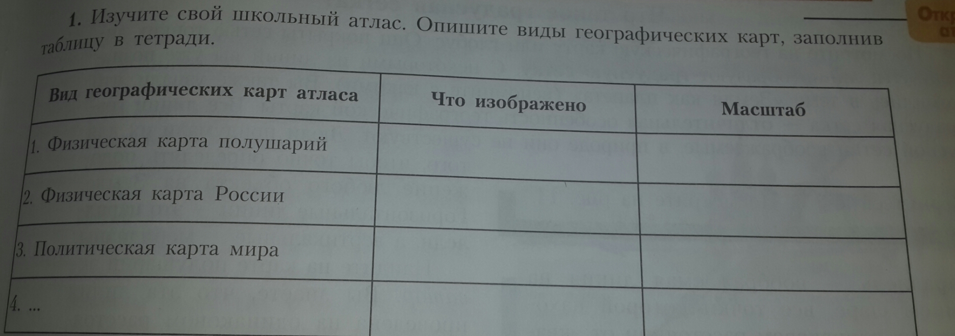 Заполните в тетради таблицу основные научные