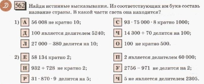 Как найти своего истинного