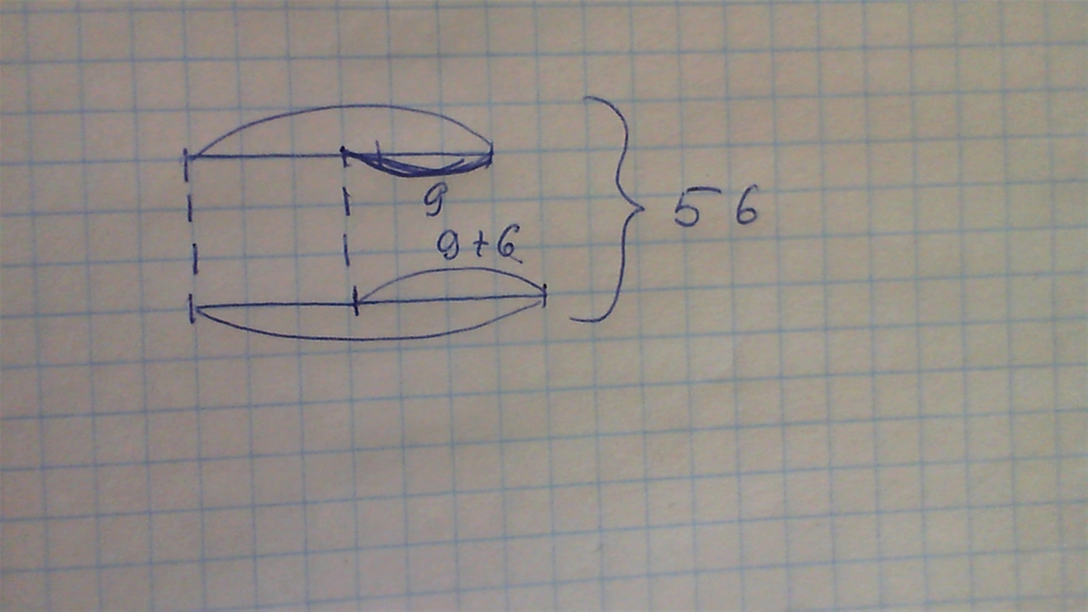 Составление задач по схемам. Схематический чертеж к задаче. Сделай схематический рисунок и реши ее. Сделай схематический рисунок и реши ее. Сделай схематический чертеж.