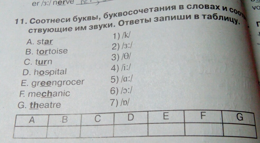 Послушай аудиозапись 42 и соотнеси тексты с картинками