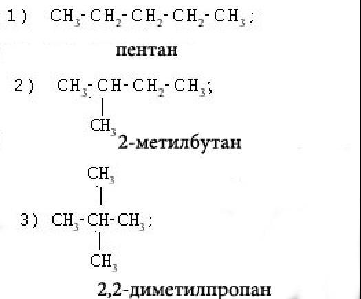 Пентан изомерия. 2 2 Диметилпропан изомеры. 2 2 Диметилпропан структурная формула. С5н12 структурная формула. Структурные формулы изомеров пентана с5н12.
