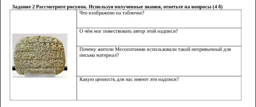 Рассмотрите рисунок на котором изображен важный процесс в жизни