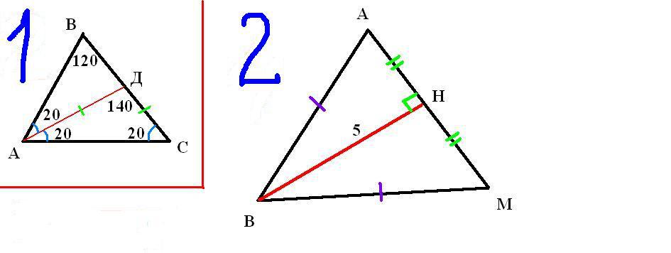 В треугольнике abc ad биссектриса угол. Треугольник с углом 20 градусов. В треугольнике АВС проведена биссектриса ад причем ад. Треугольник АВС, угол с=60 градусов ад и ве биссектрисы ад и ве. В треугольнике АВС ад биссектриса и ад=АВ=СД.
