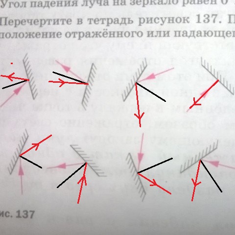 Перечертите в тетрадь рисунок 130 постройте для каждого случая положение отраженного или падающего