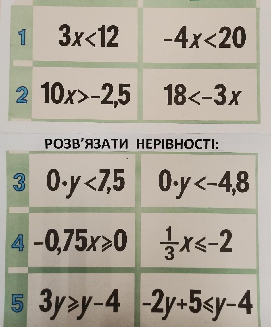 Алгебра.