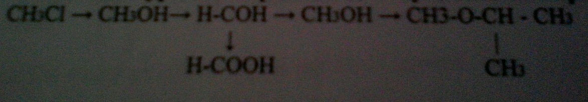 Ch3oh ch3 o ch3. Ch3oh ch3 o ch3