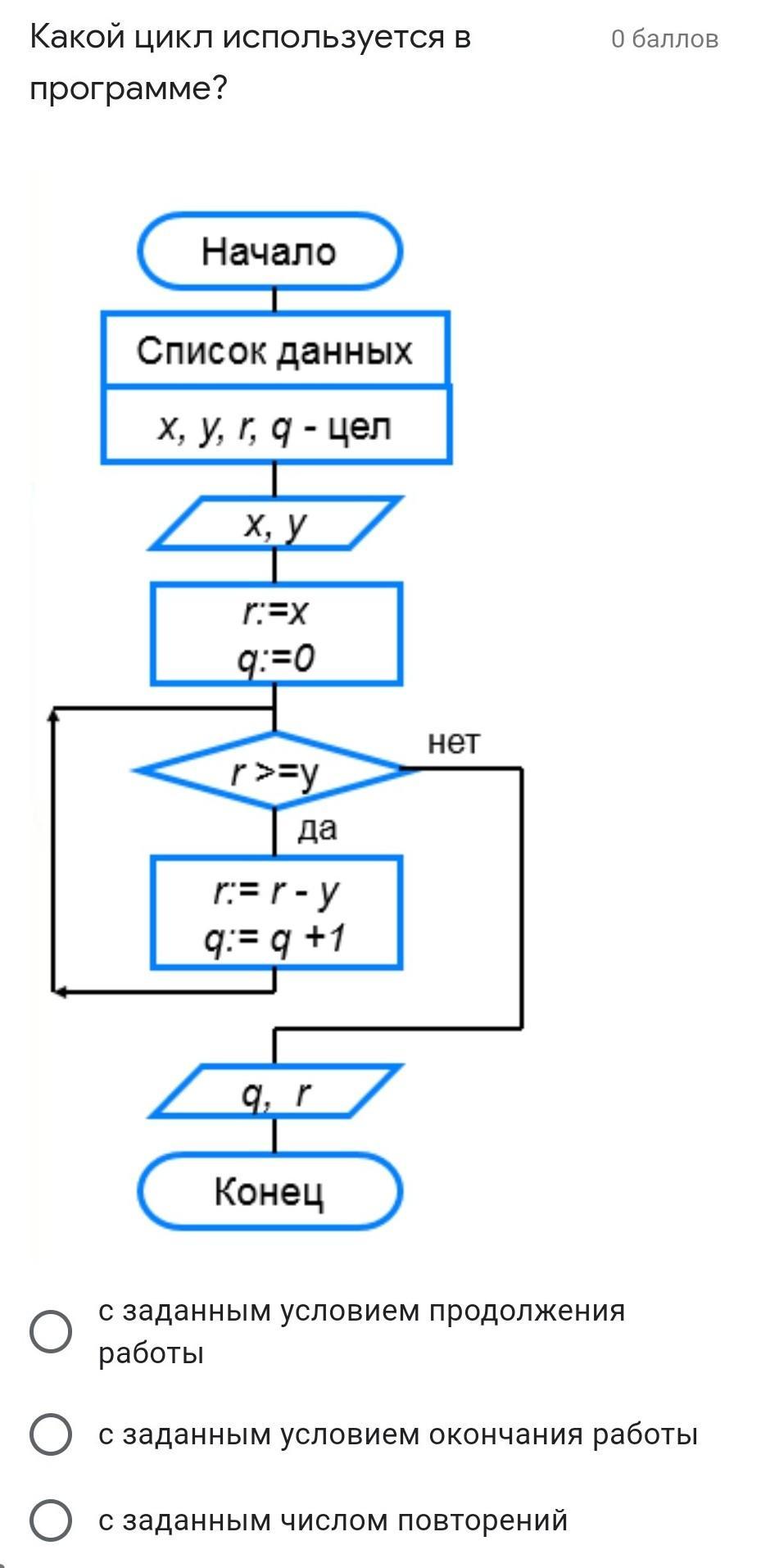 Какой цикл. Какой цикл принято изображать следующей схемой?.