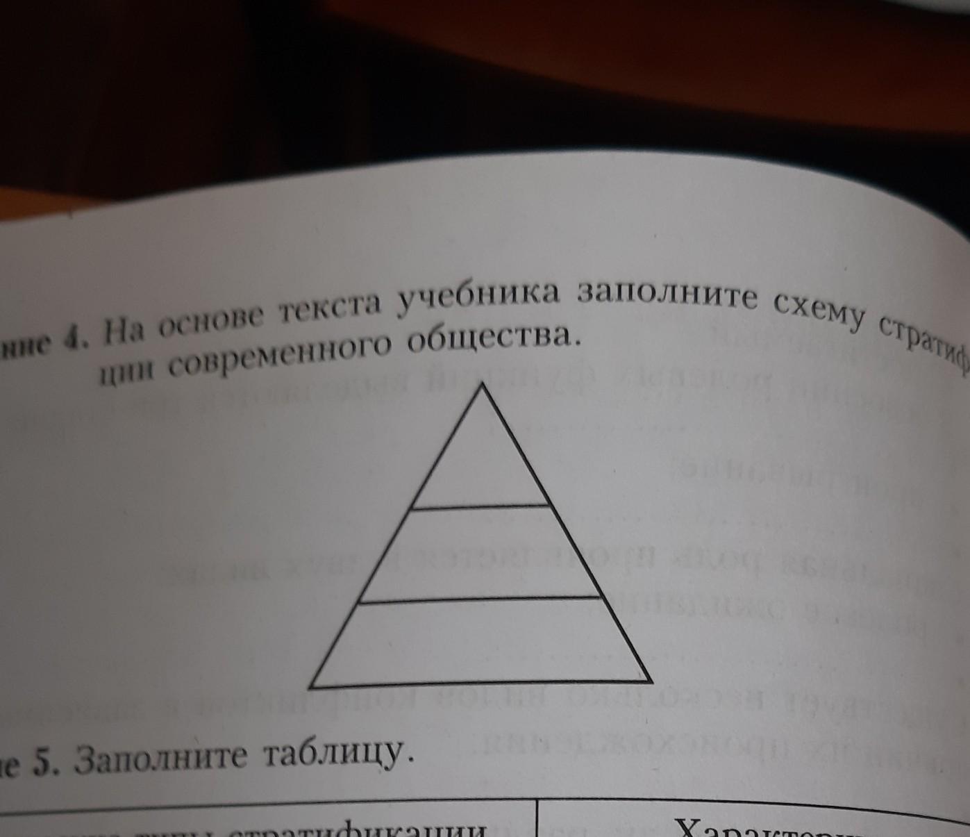 На основе учебника. Заполни схему стратификация современного общества. Заполните схему стратификации современного общества. На основе текста учебника заполните схему современного общества. Современная социальная стратификация.