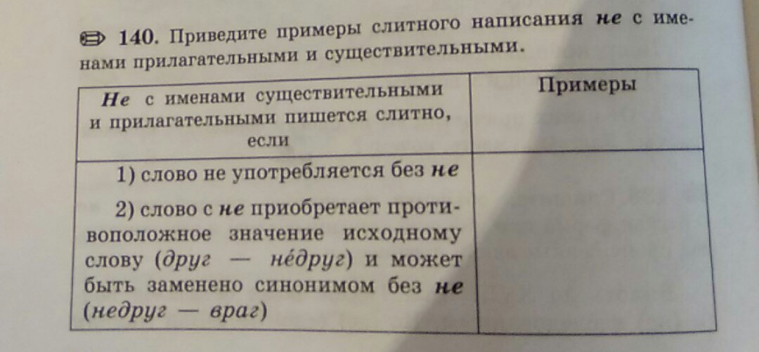 Правила написания не с существительными прилагательными. Не с существительными примеры. Русский язык 7 класс приведите примеры слитного написания.