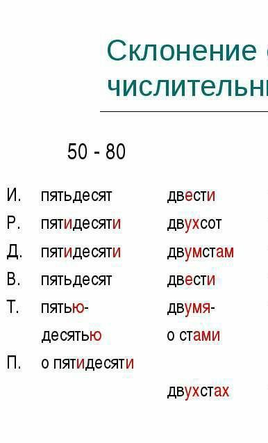 Как правильно двести девяносто или девяноста. Девяносто шестьдесят девяносто. восемьсот. девяноста восемь или девяносто восемь как правильно. шесот шесят один.