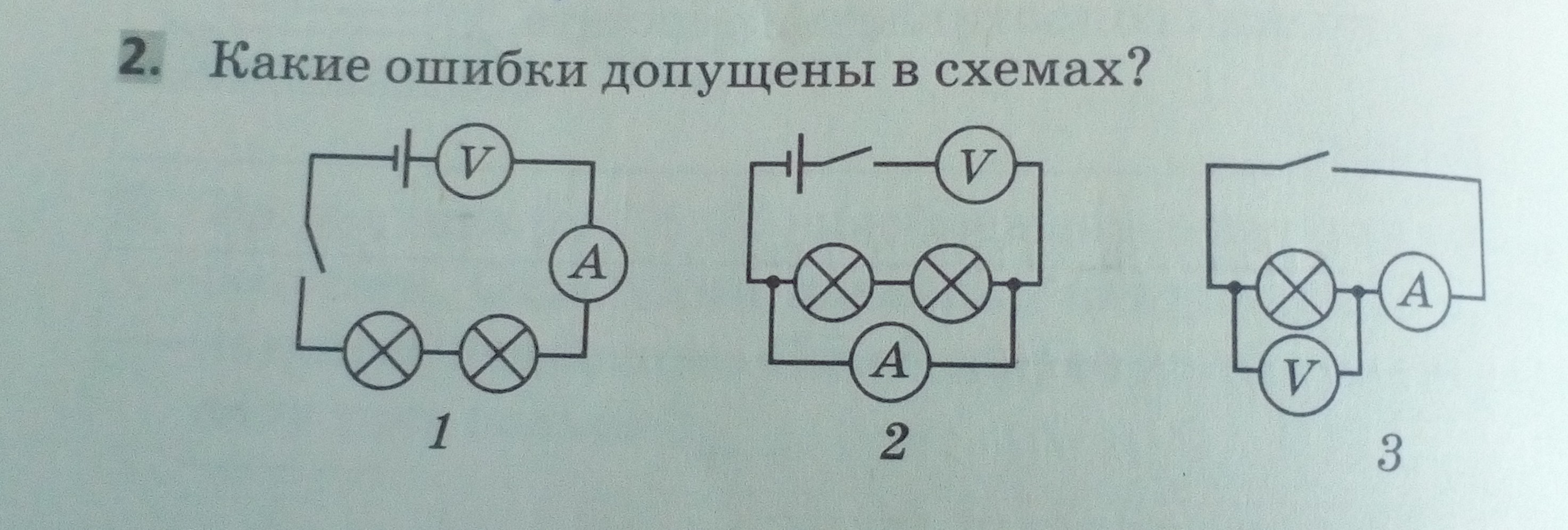 Укажите какие ошибки