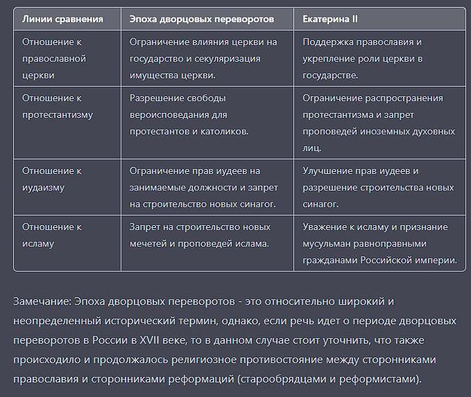 Религиозная политика в эпоху дворцовых переворотов. Лэпбук эпоха дворцовых переворотов. Религиозная политика в эпоху дворцовых переворотов. Таблица дворцовые перевороты 1725-1762. Эпоха дворцовых переворотов 1725-1762 таблица.