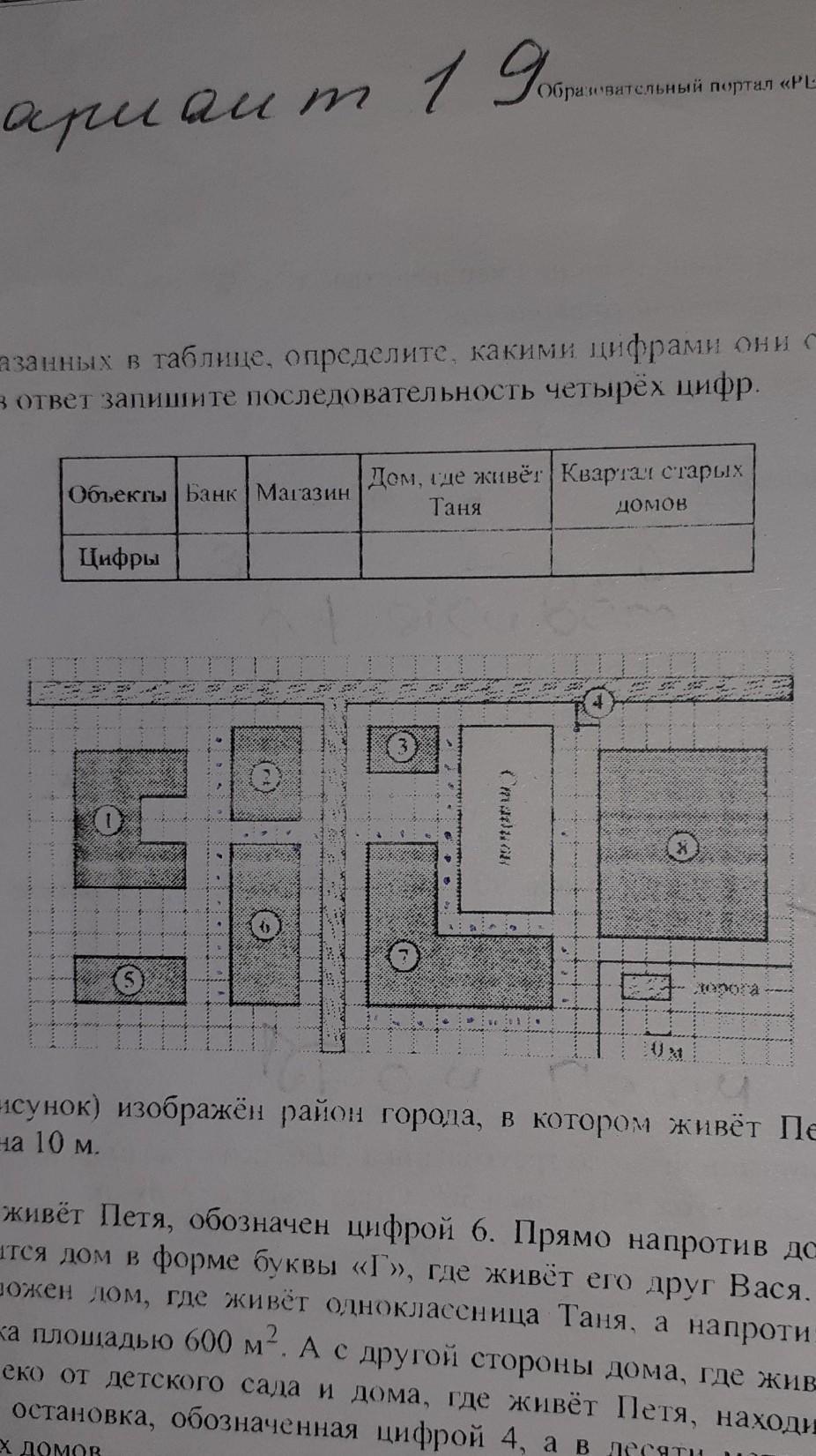 Для объектов указанных в таблице определите какими цифрами они обозначены на плане заполните