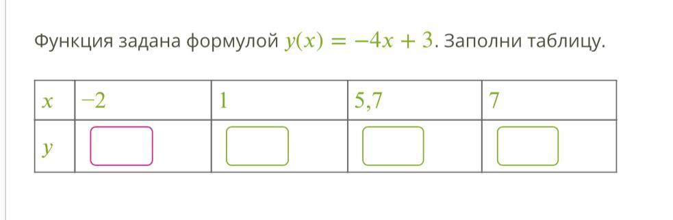 Заполни таблицу х 4