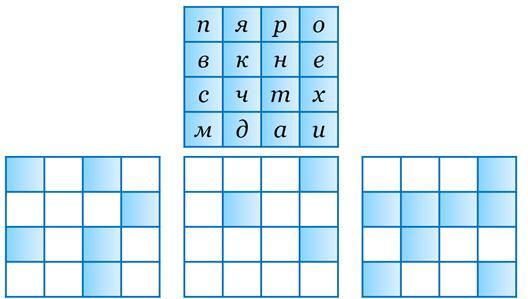 Верхний квадрат. Шифровка квадратиками в клетку. Шифровка квадрат клеточки вырезанные. Судоку брусчатка закрасить клетки. Верхнем квадрате зашифрованы названия 3 частей организма человека.