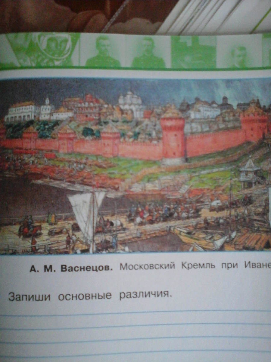 Запиши главную. Репродукции картин Сравни Москву при Дмитрии Донском и Иване III. Москва при Дмитрии Донском и при Иване 3. Сравни Московский Кремль при Дмитрии Донском и Иване 3. Репродукции картин Москва при Дмитрии Донском и Донском.