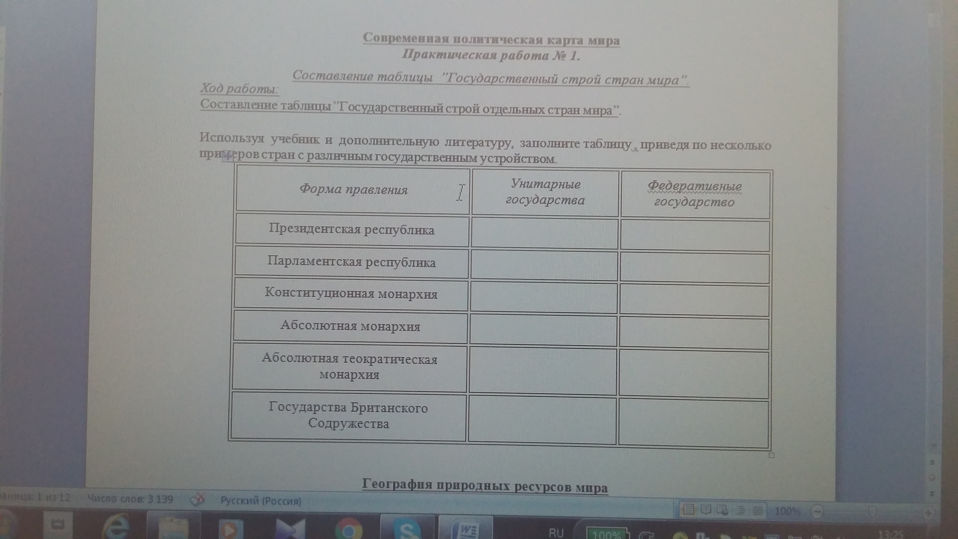 Практическое задание 1 заполните таблицу. Таблица государственный Строй отдельных стран. Составить таблицу государственный Строй стран мира. Государственный Строй отдельных стран мира таблица. Составьте таблицу государственный Строй отдельных стран мира.