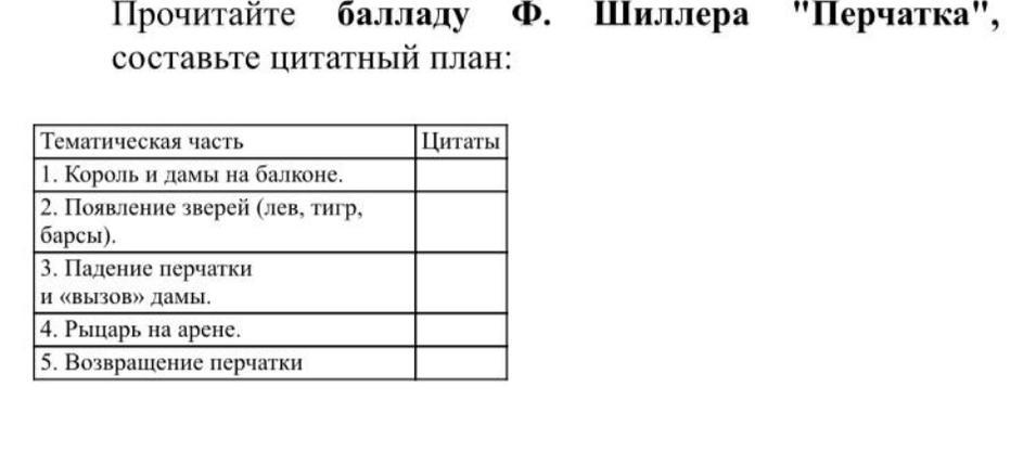 Анализ перчатка шиллер 6 класс. Цитатный план перчатка Жуковский