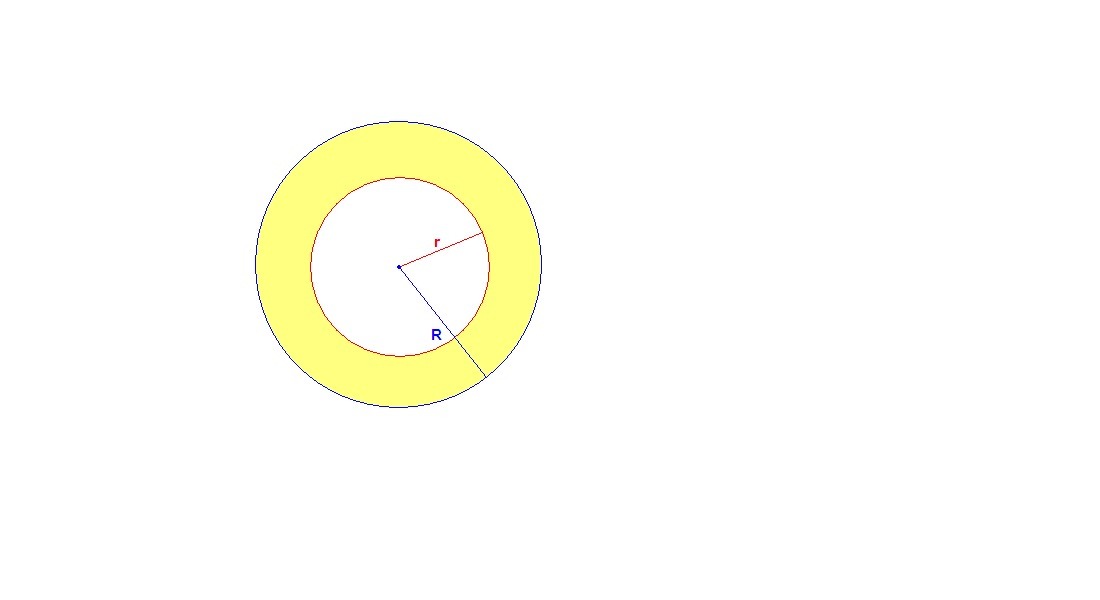 Кольцо образованное двумя окружностями
