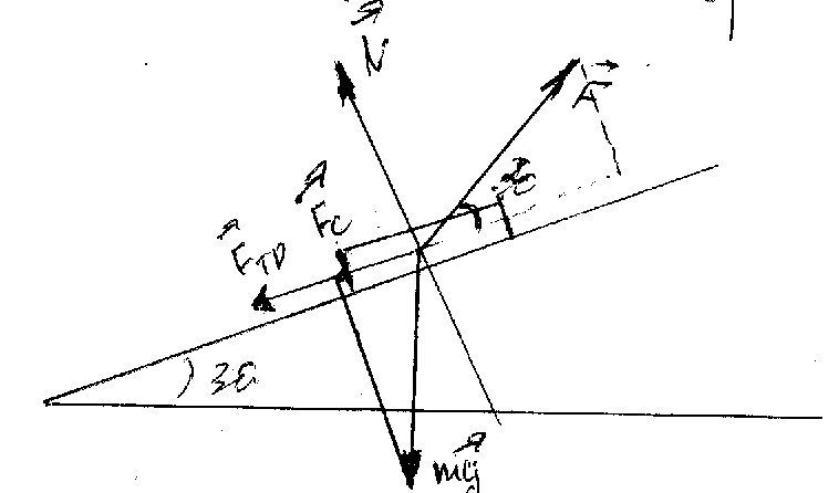 По гладкой наклонной. По наклонной плоскости поднимают ящик с яблоками весом 400 н. Как расписывать силу направленную под углом на оси. Втянули ящик весом 300н по наклонному помосту.