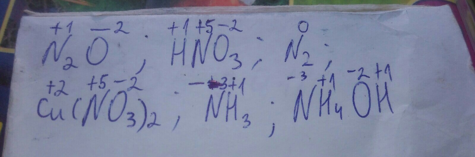 Mg no3 2 степень окисления каждого. N2 плюс ? Равно no.