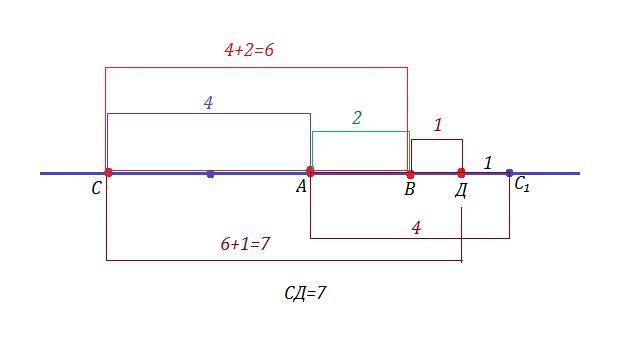 два автомобиля движутся по прямолинейному участку шоссе на рисунке 10. какие силы действуют на транспортное средство. прямолинейный участок шоссе. график зависимости скорости от времени при равномерном движении. чуйский тракт развязка.
