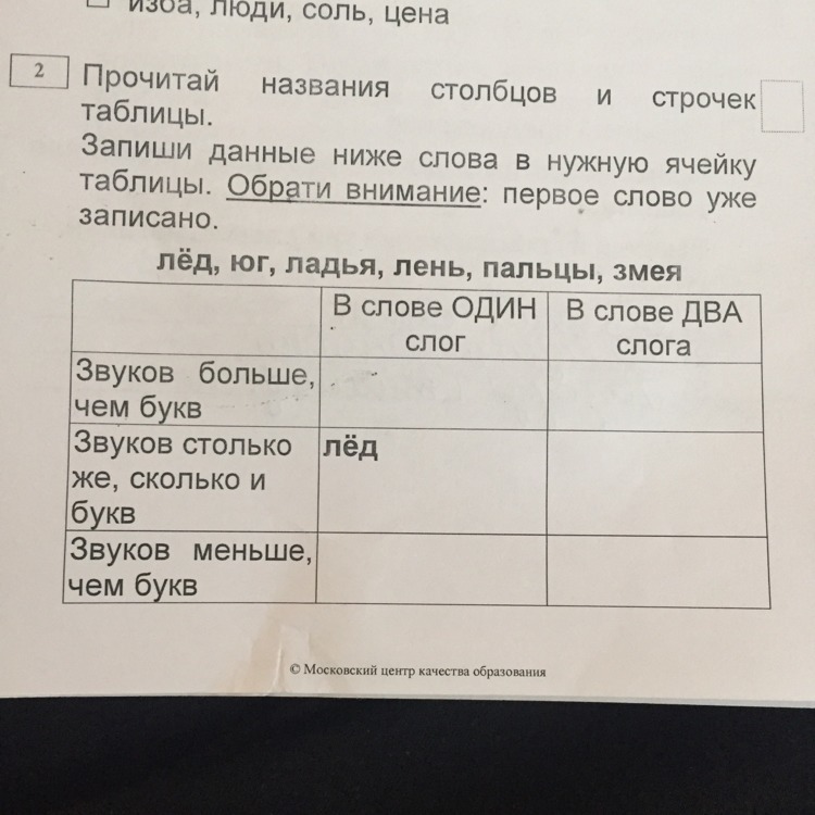 Помогите пожалуйста!!!!!!!! Очень прошу
