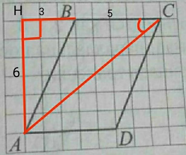 Найдите площадь изображенного на рисунке параллелограмма если размер клетки 1x1