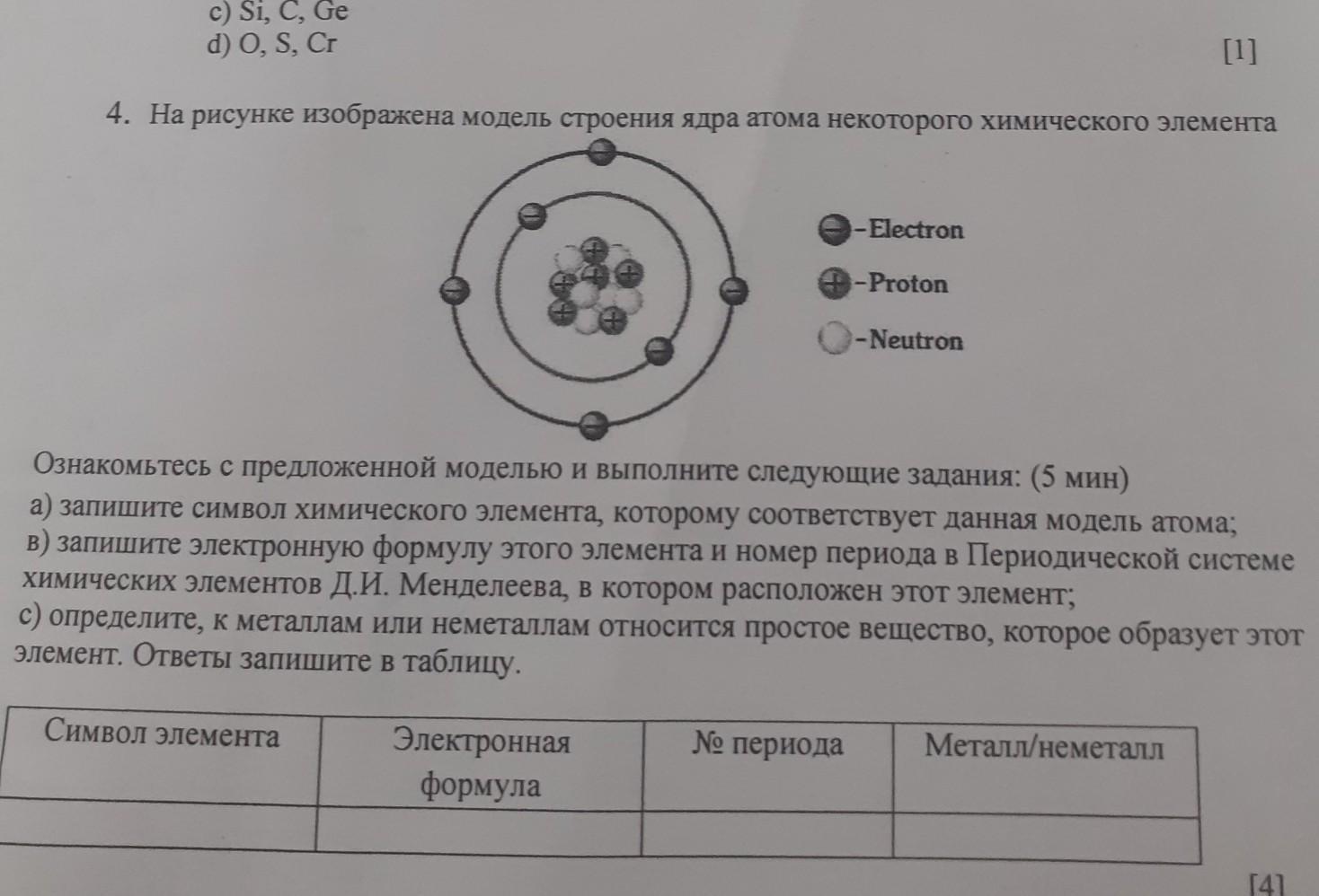 На приведенном рисунке изображена модель атома химического