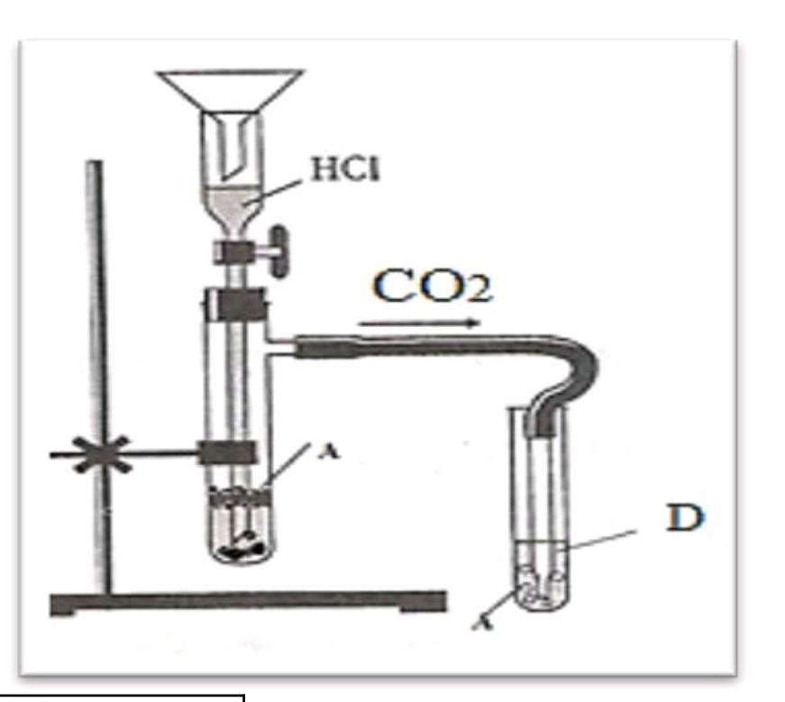 На рисунке изображен прибор для получения углекислого газа
