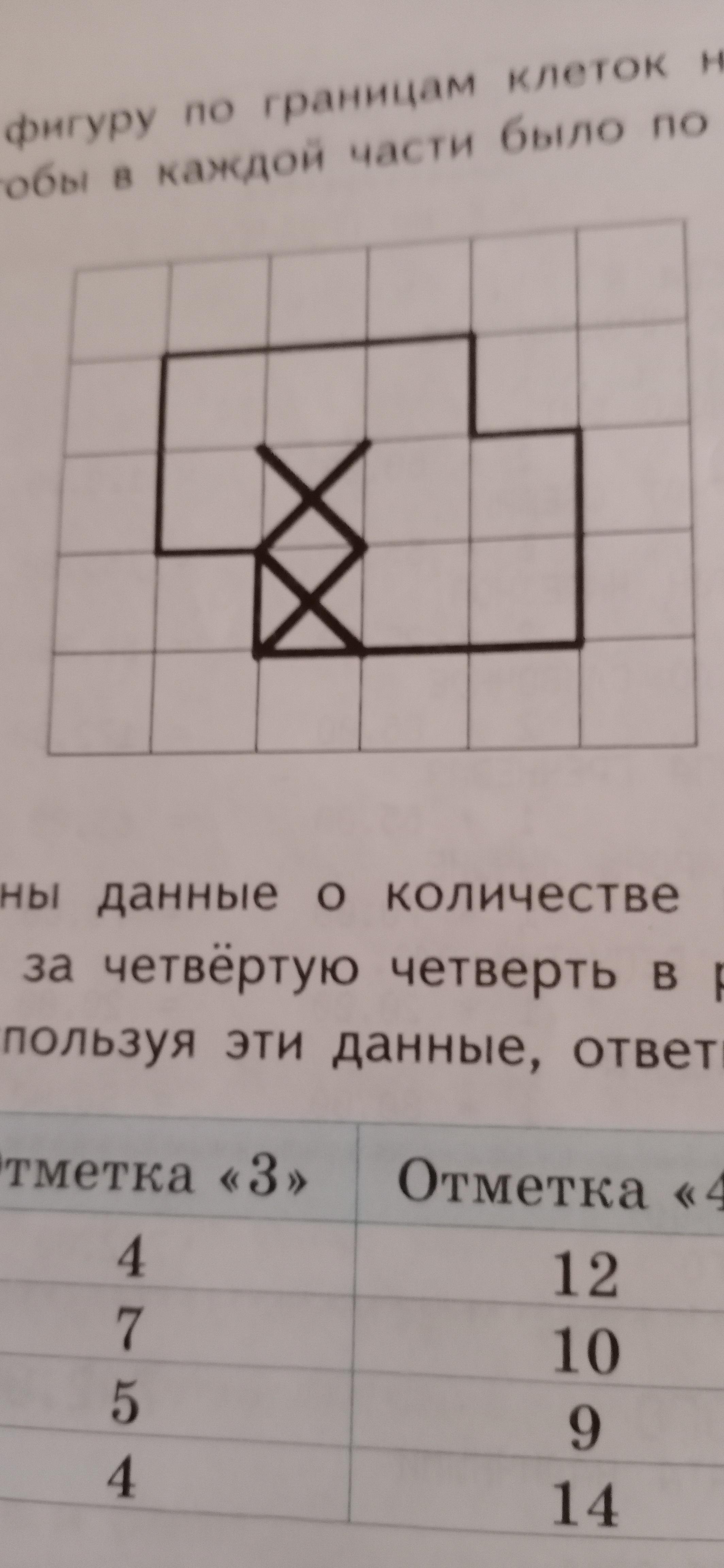 На рисунке ниже изображена фигура найди площадь этой фигуры если сторона клетки 1 см