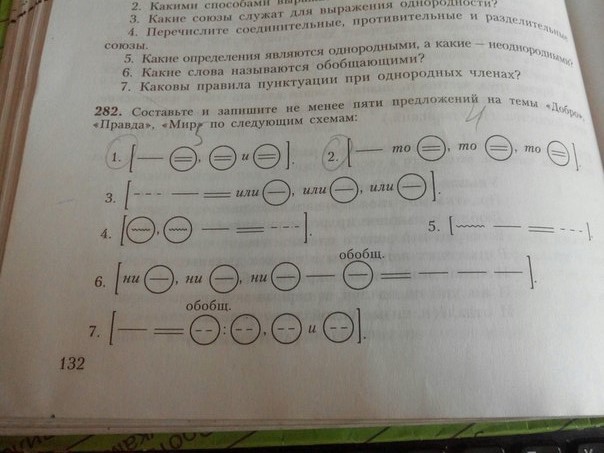 Какие предложения можно составить по каждой из схем