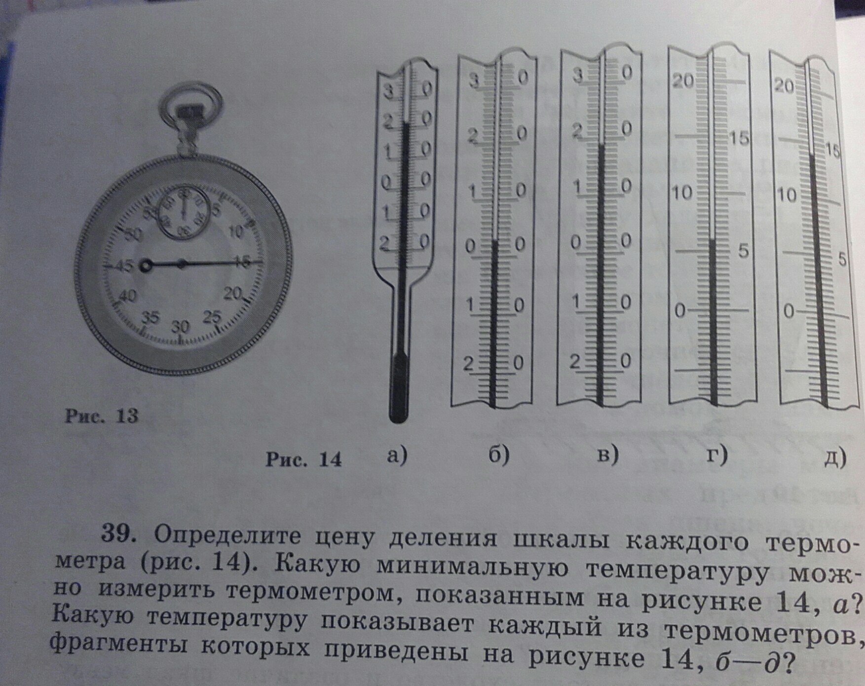 Определите цену деления каждого